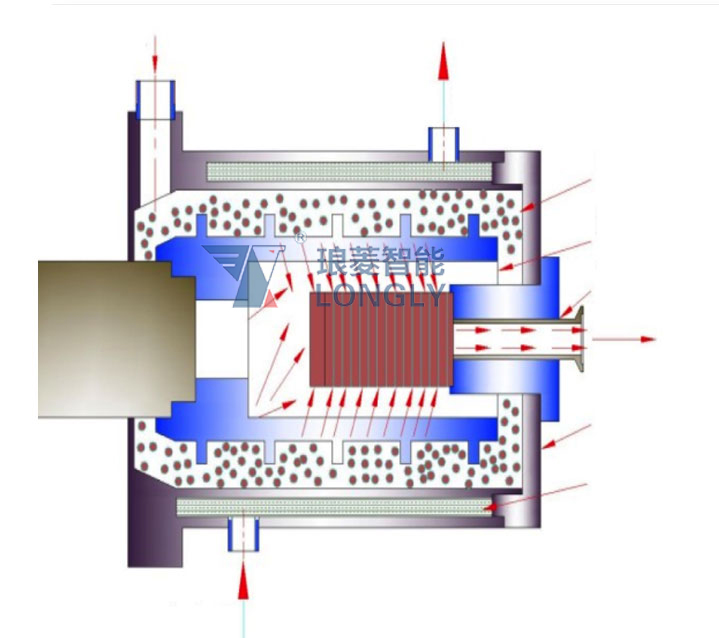 Agitator Bead Mill, NT-V