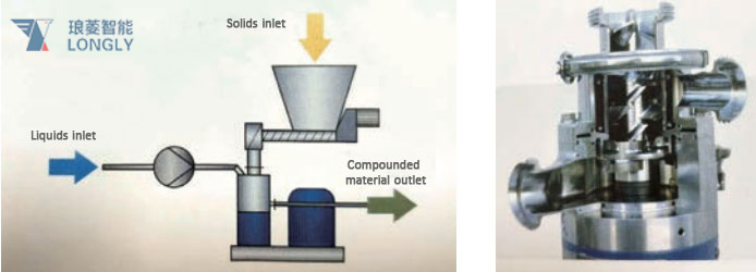 Homogenizer, LRH